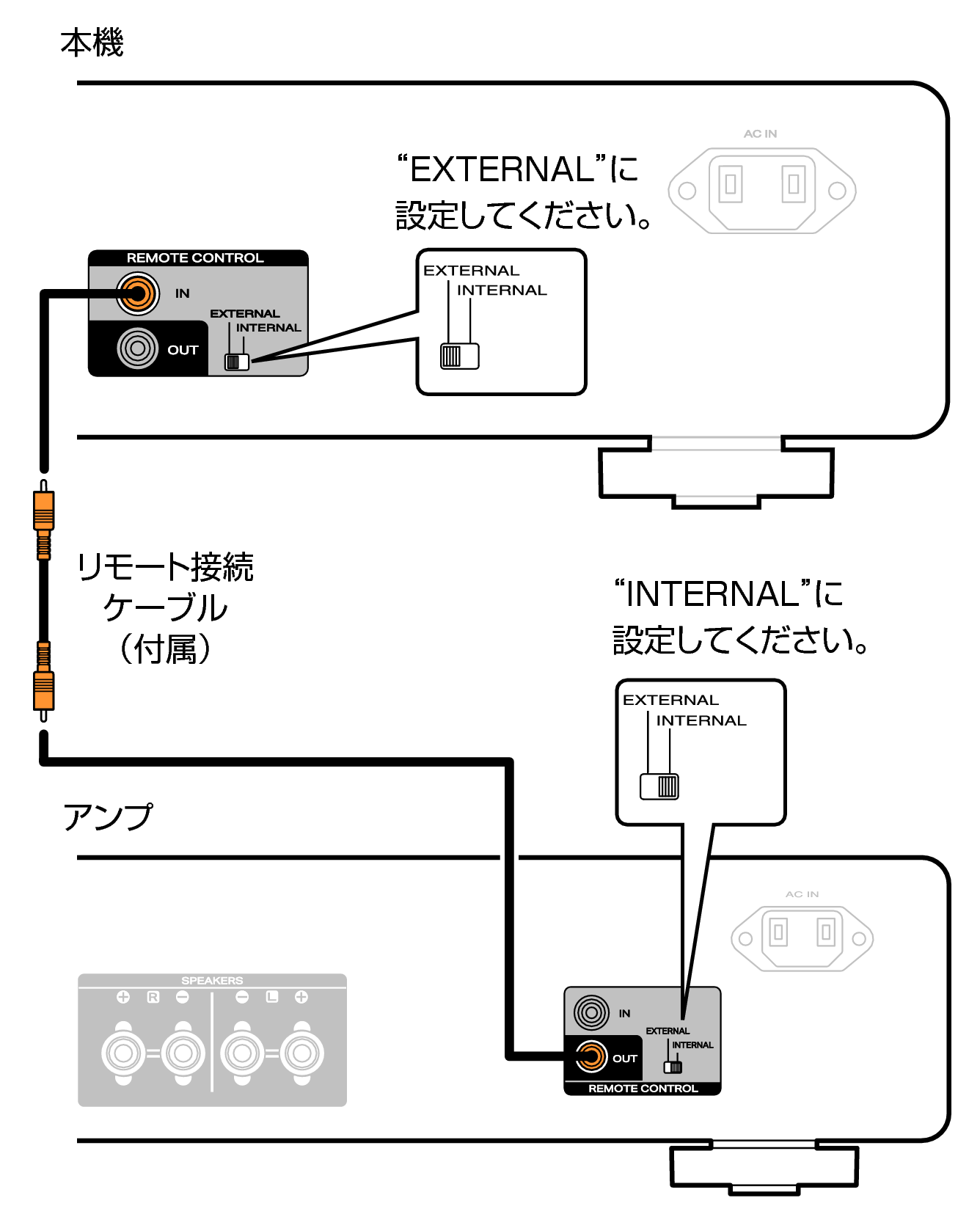 Conne Remote CD70